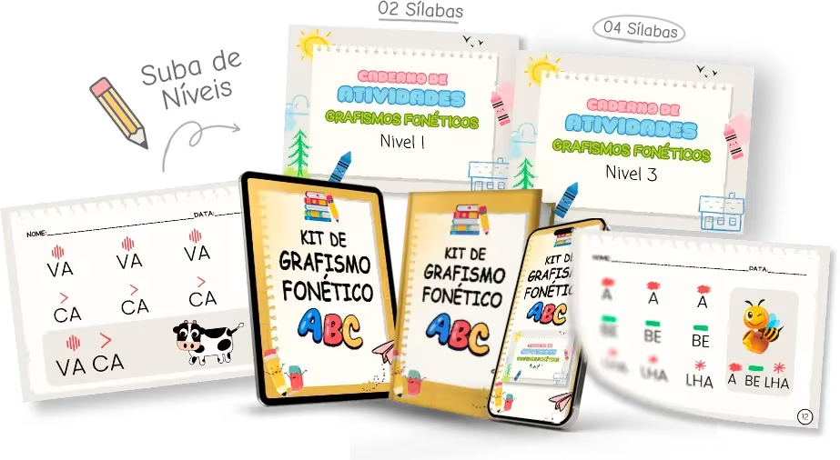 Produtos Kit de Grafismo Fonético