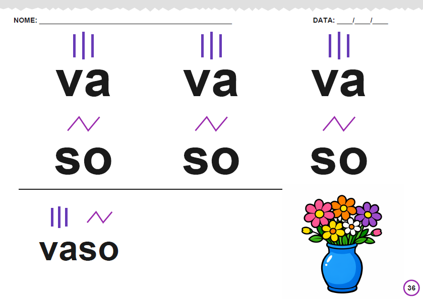 Atividade 4