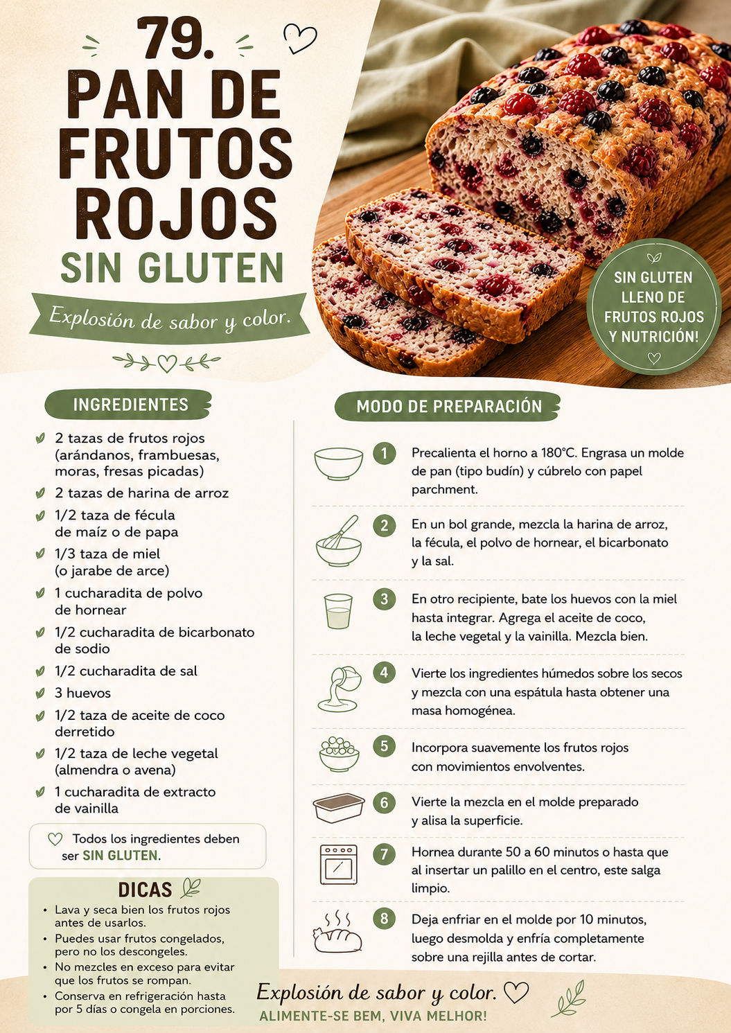Pan de frutos rojos sin gluten